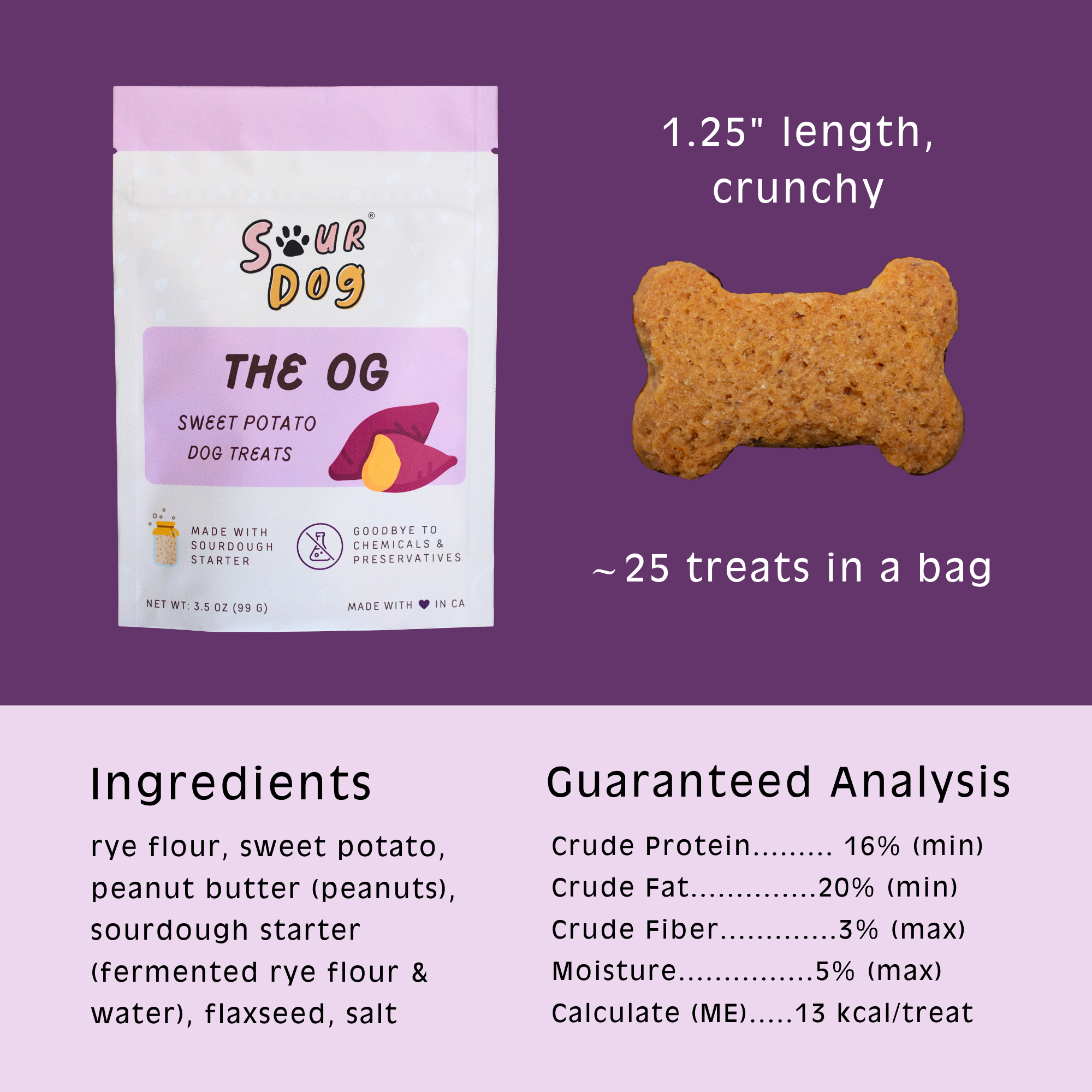Sweet Potato Sourdough Dog Treats